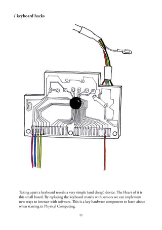 11
/ keyboard hacks
Taking apart a keyboard reveals a very simple (and cheap) device. The Heart of it is
this small board. By replacing the keyboard matrix with sensors we can implement
new ways to interact with software. This is a key hardware component to learn about
when starting in Physical Computing.
 
