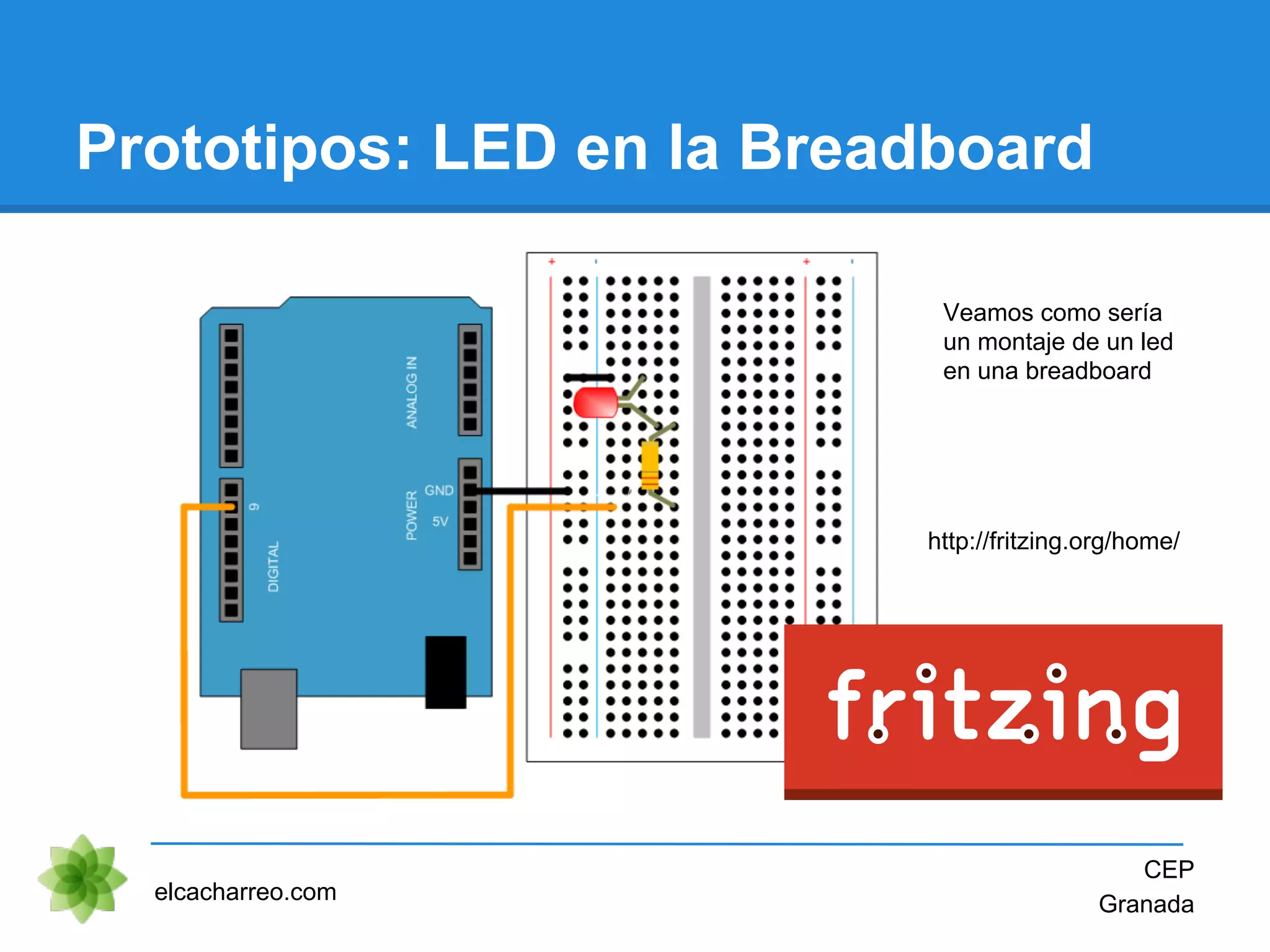 Prototipos: LED en la Breadboard
elcacharreo.com
CEP
Granada
Veamos como sería
un montaje de un led
en una breadboard
http://fritzing.org/home/
 