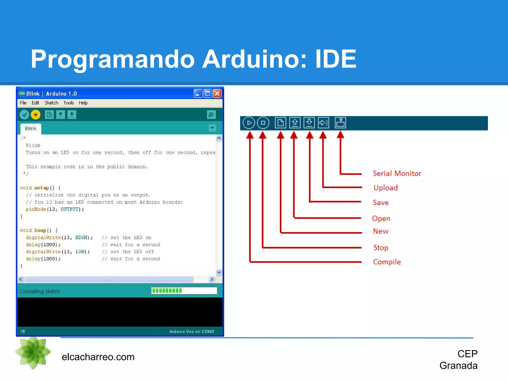 Programando Arduino: IDE
elcacharreo.com CEP
Granada
 