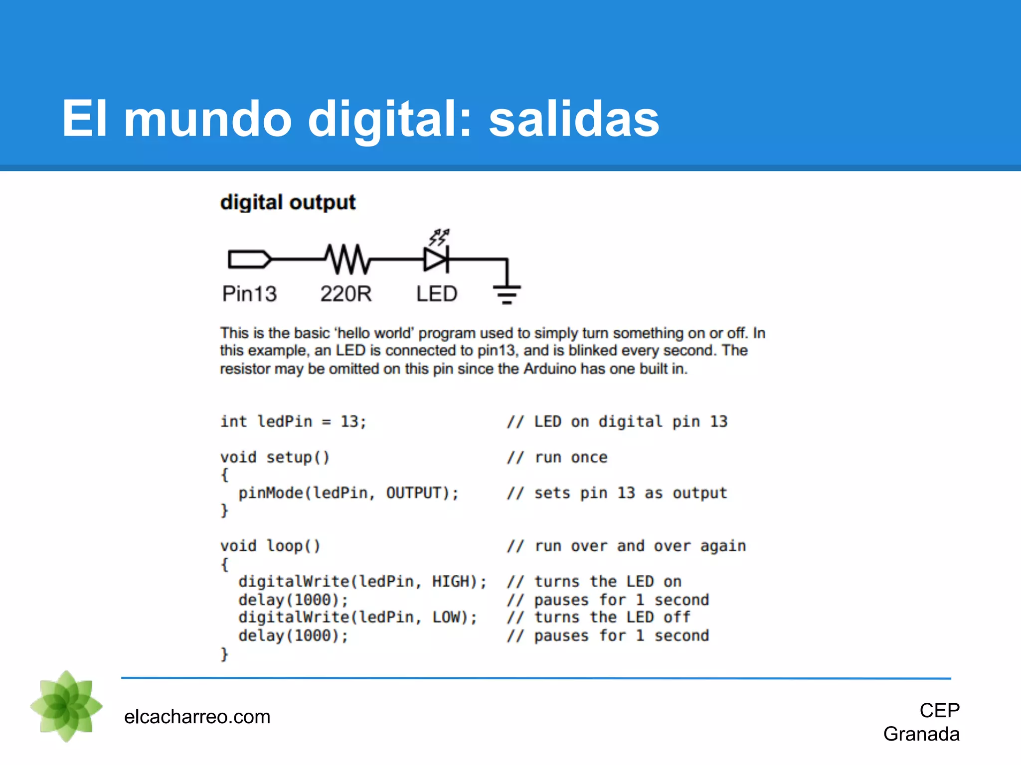 El mundo digital: salidas
elcacharreo.com CEP
Granada
 
