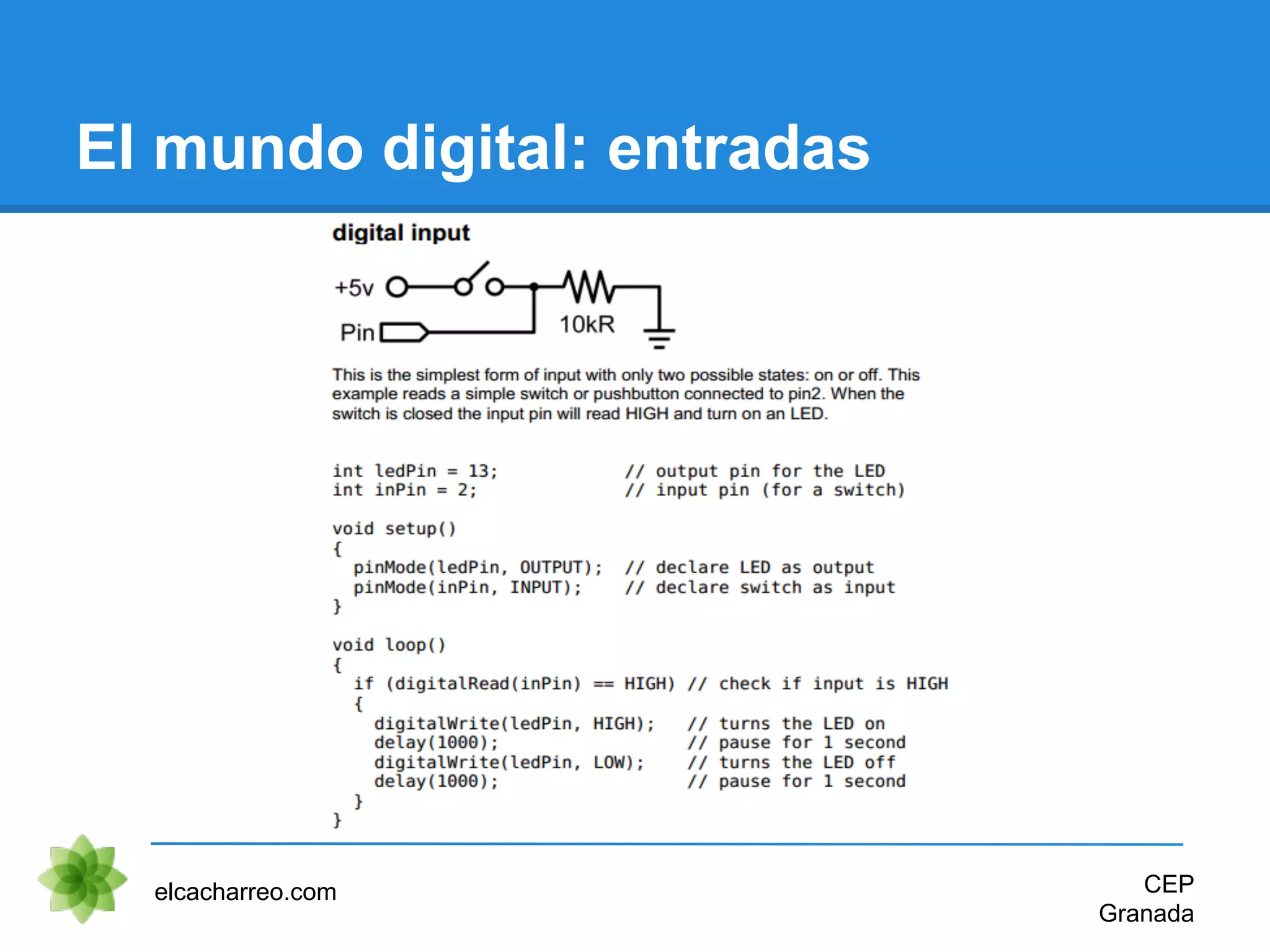 El mundo digital: entradas
elcacharreo.com CEP
Granada
 