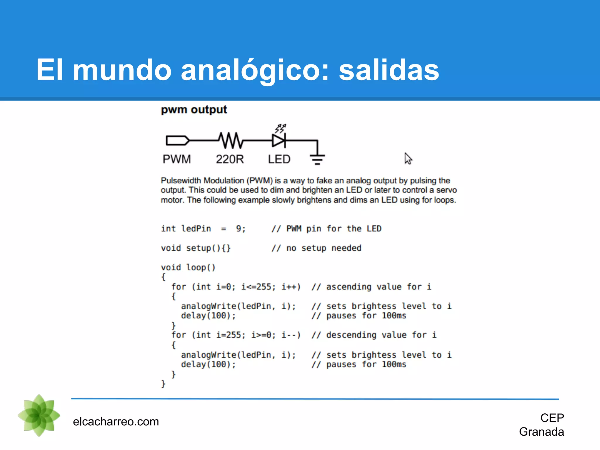 El mundo analógico: salidas
elcacharreo.com CEP
Granada
 
