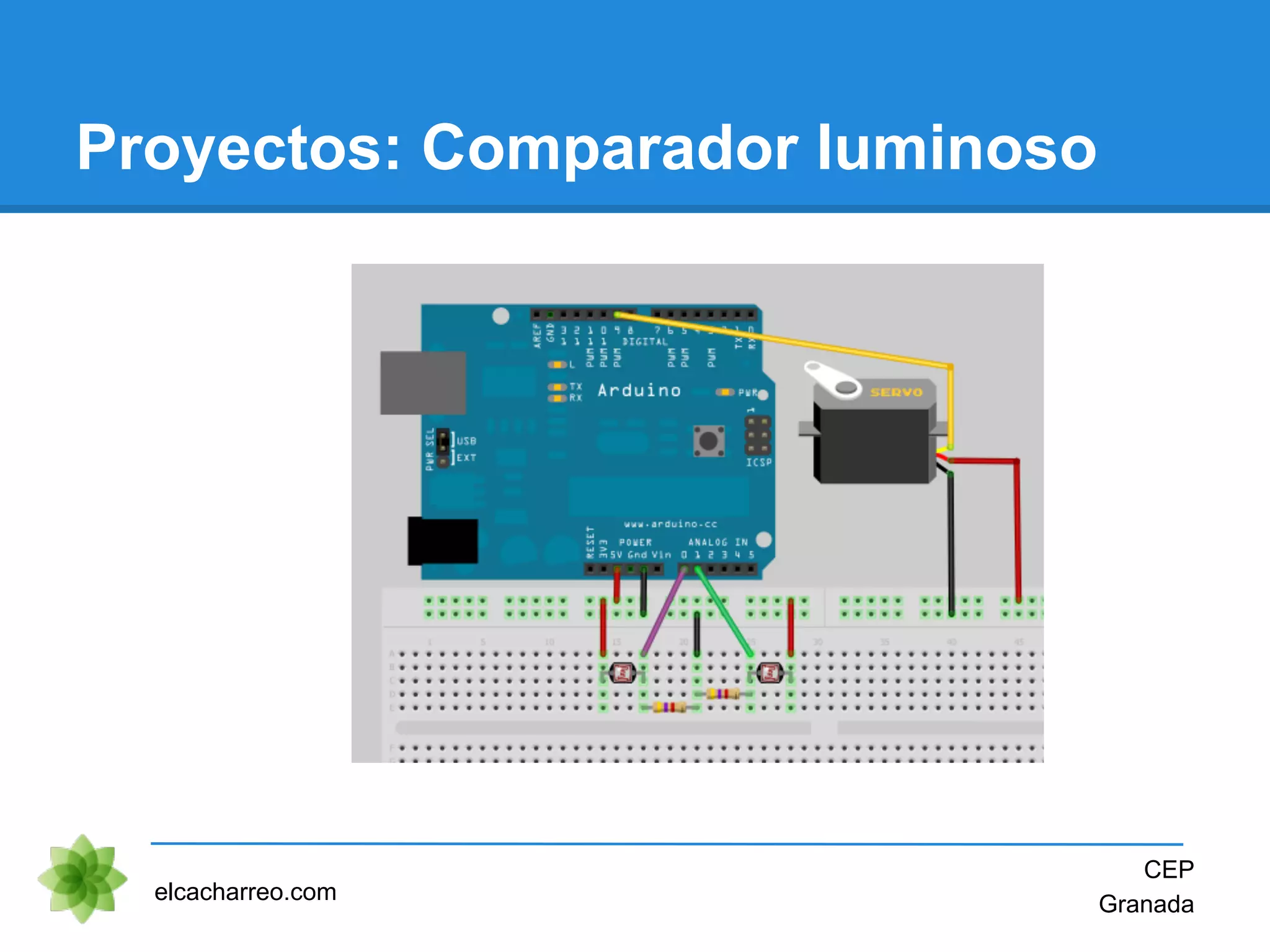 Proyectos: Comparador luminoso
elcacharreo.com
CEP
Granada
 