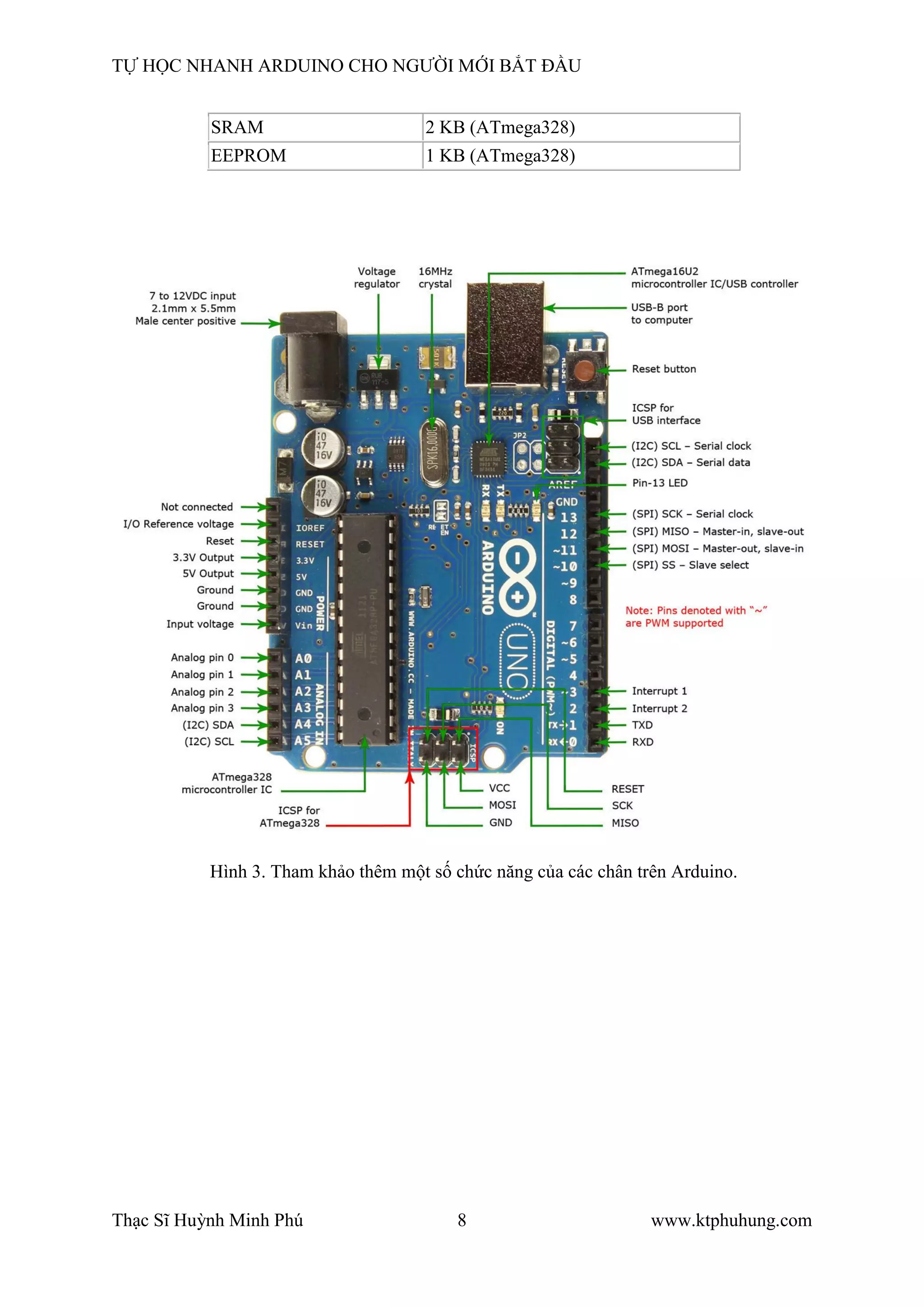 Arduino cho nguoi moi bat dau | PDF