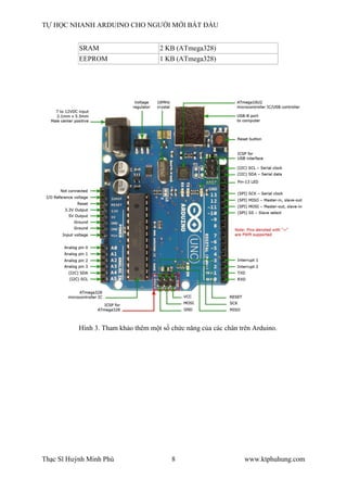 Arduino cho nguoi moi bat dau | PDF