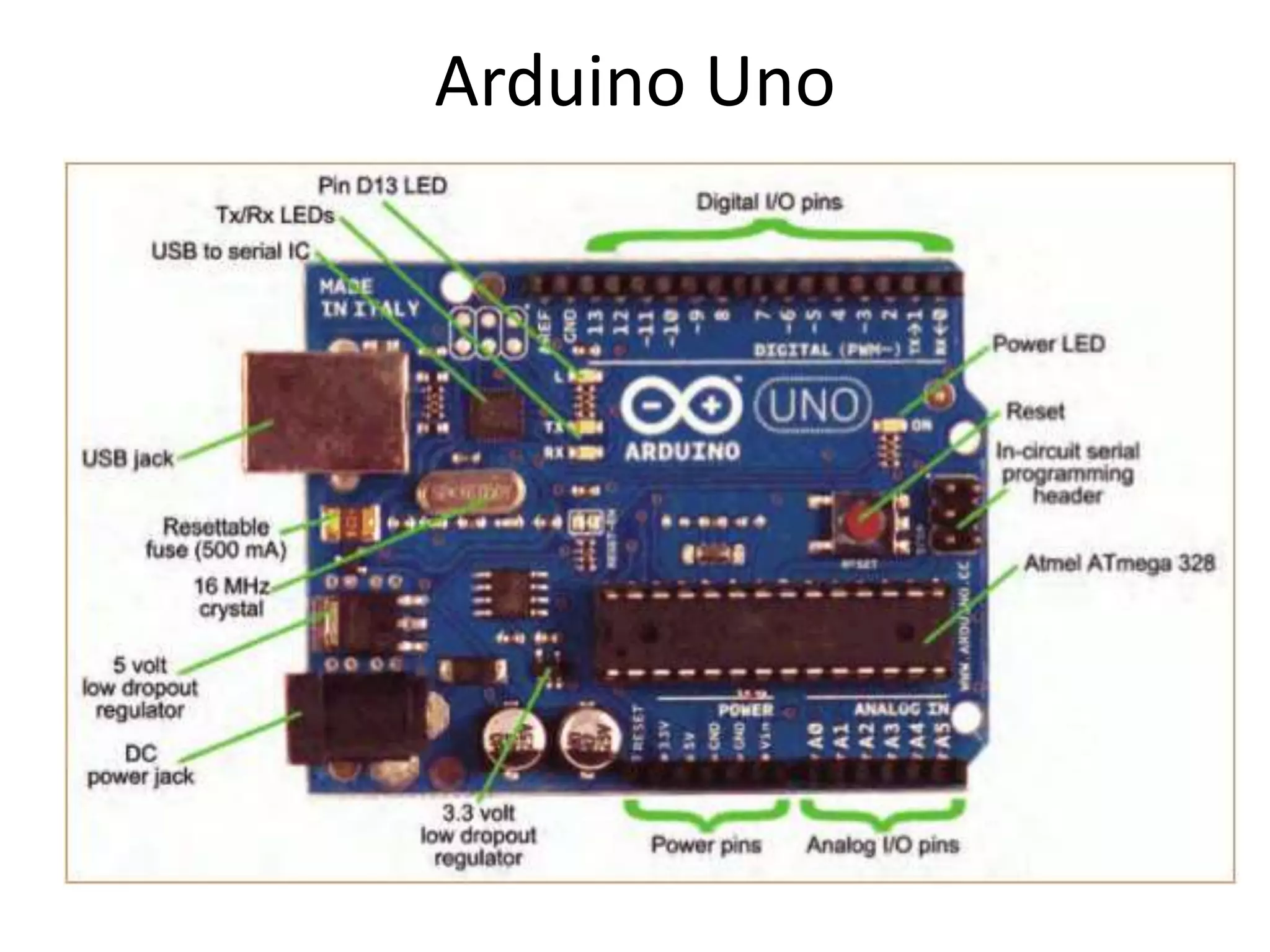 Arduino Uno 