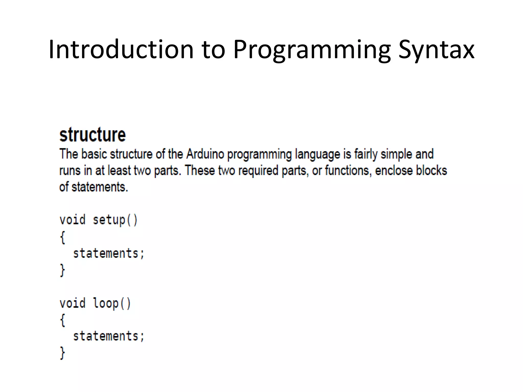 Introduction to Programming Syntax 