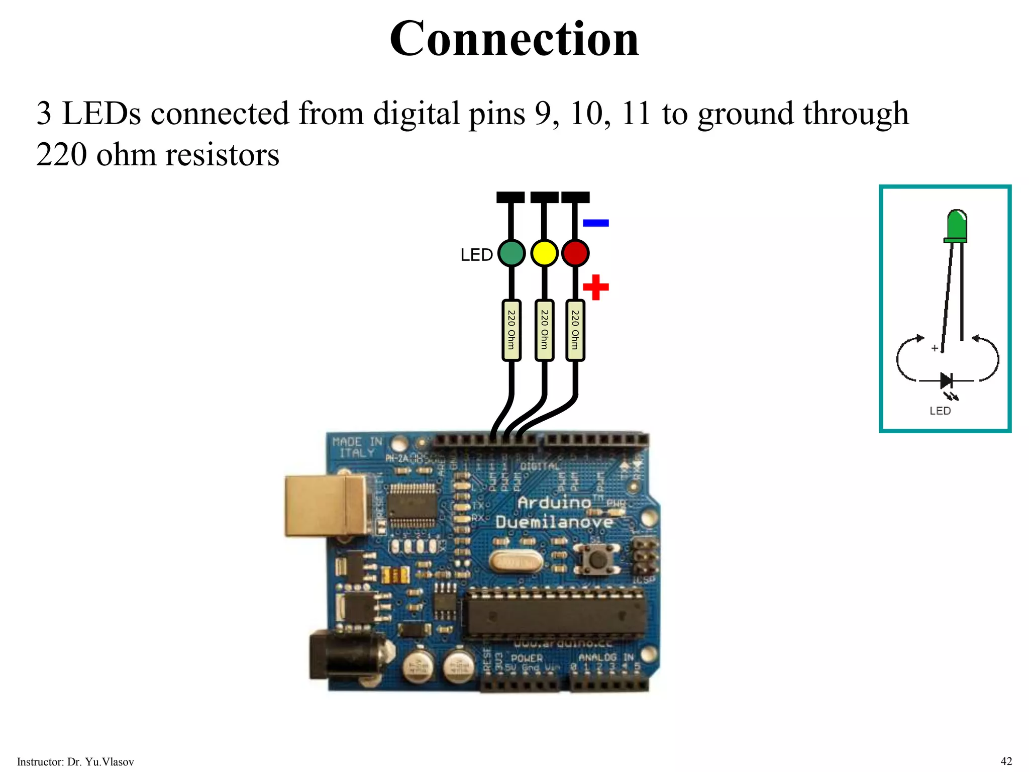 Arduino_Code.ppt