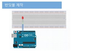 Arduino Coding | PPT