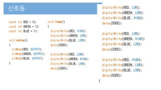 Arduino Coding | PPT