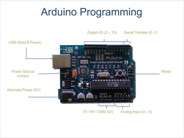 Arduino coding.ppt