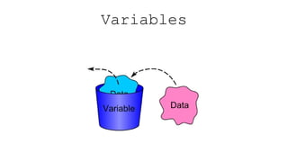 Variables
 