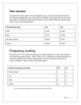 Arduino Color Detector final result.pdf