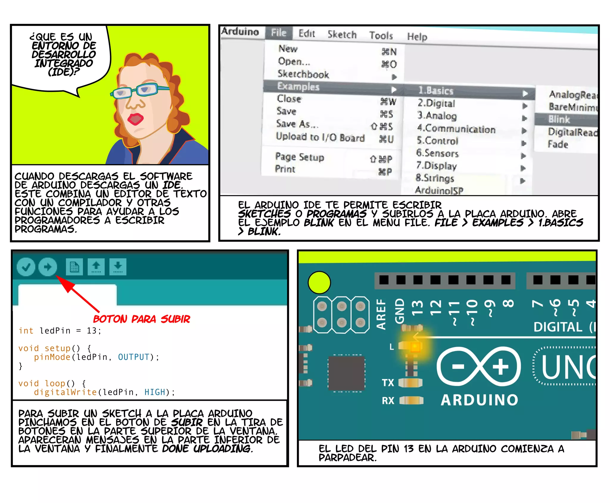 QUE ES UN
ENTORNO DE
DESARROLLO
INTEGRADO
(IDE)?
?
CUANDO DESCARGAS EL SOFTWARE
DE ARDUINO DESCARGAS UN IDE.
ESTE COMBINA UN EDITOR DE TEXTO
CON UN COMPILADOR Y OTRAS
FUNCIONES PARA AYUDAR A LOS
PROGRAMADORES A ESCRIBIR
PROGRAMAS.
EL ARDUINO IDE TE PERMITE ESCRIBIR
SKETCHES O PROGRAMAS Y SUBIRLOS A LA PLACA ARDUINO. ABRE
EL EJEMPLO BLINK EN EL MENU FILE. FILE > EXAMPLES > 1.BASICS
> BLINK.
PARA SUBIR UN SKETCH A LA PLACA ARDUINO
PINCHAMOS EN EL BOToN DE SUBIR EN LA TIRA DE
BOTONES EN LA PARTE SUPERIOR DE LA VENTANA.
APARECERaN MENSAJES EN LA PARTE INFERIOR DE
LA VENTANA Y FINALMENTE DONE UPLOADING. EL LED DEL PIN 13 EN LA ARDUINO COMIENZA A
PARPADEAR.
boton para subir
int ledPin = 13;
void setup() {
pinMode(ledPin, OUTPUT);
}
void loop() {
digitalWrite(ledPin, HIGH);
 