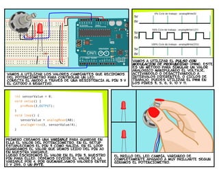 Arduino comic es | PPT