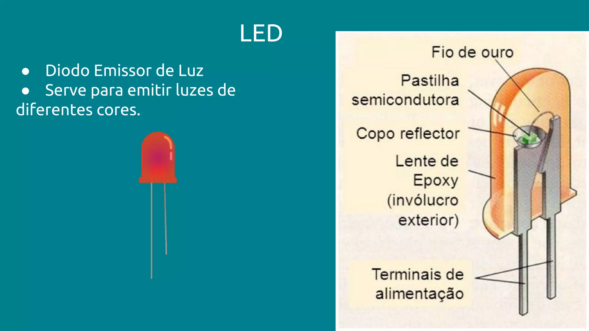 LED
● Diodo Emissor de Luz
● Serve para emitir luzes de
diferentes cores.
 
