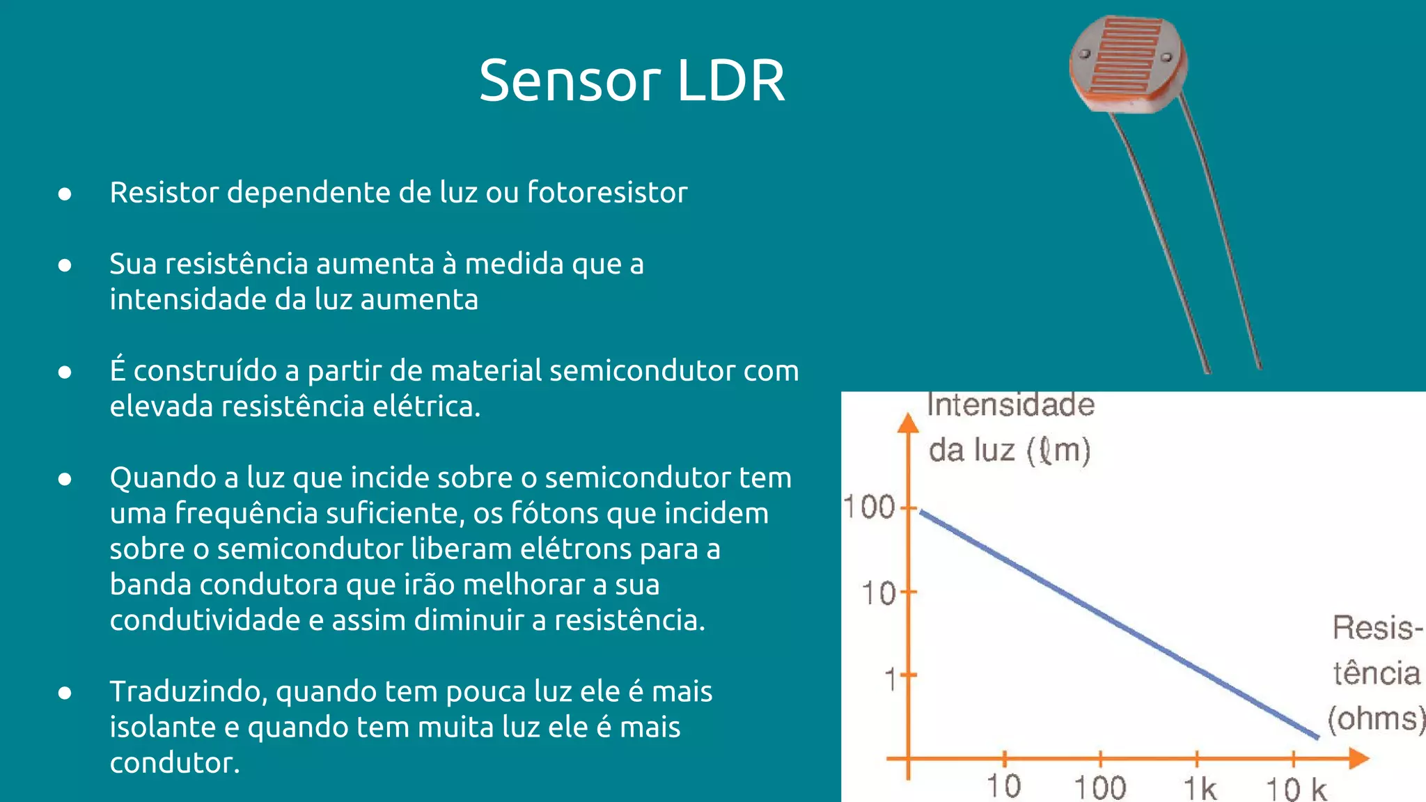 Sensor LDR
● Resistor dependente de luz ou fotoresistor
● Sua resistência aumenta à medida que a
intensidade da luz aumenta
● É construído a partir de material semicondutor com
elevada resistência elétrica.
● Quando a luz que incide sobre o semicondutor tem
uma frequência suficiente, os fótons que incidem
sobre o semicondutor liberam elétrons para a
banda condutora que irão melhorar a sua
condutividade e assim diminuir a resistência.
● Traduzindo, quando tem pouca luz ele é mais
isolante e quando tem muita luz ele é mais
condutor.
 