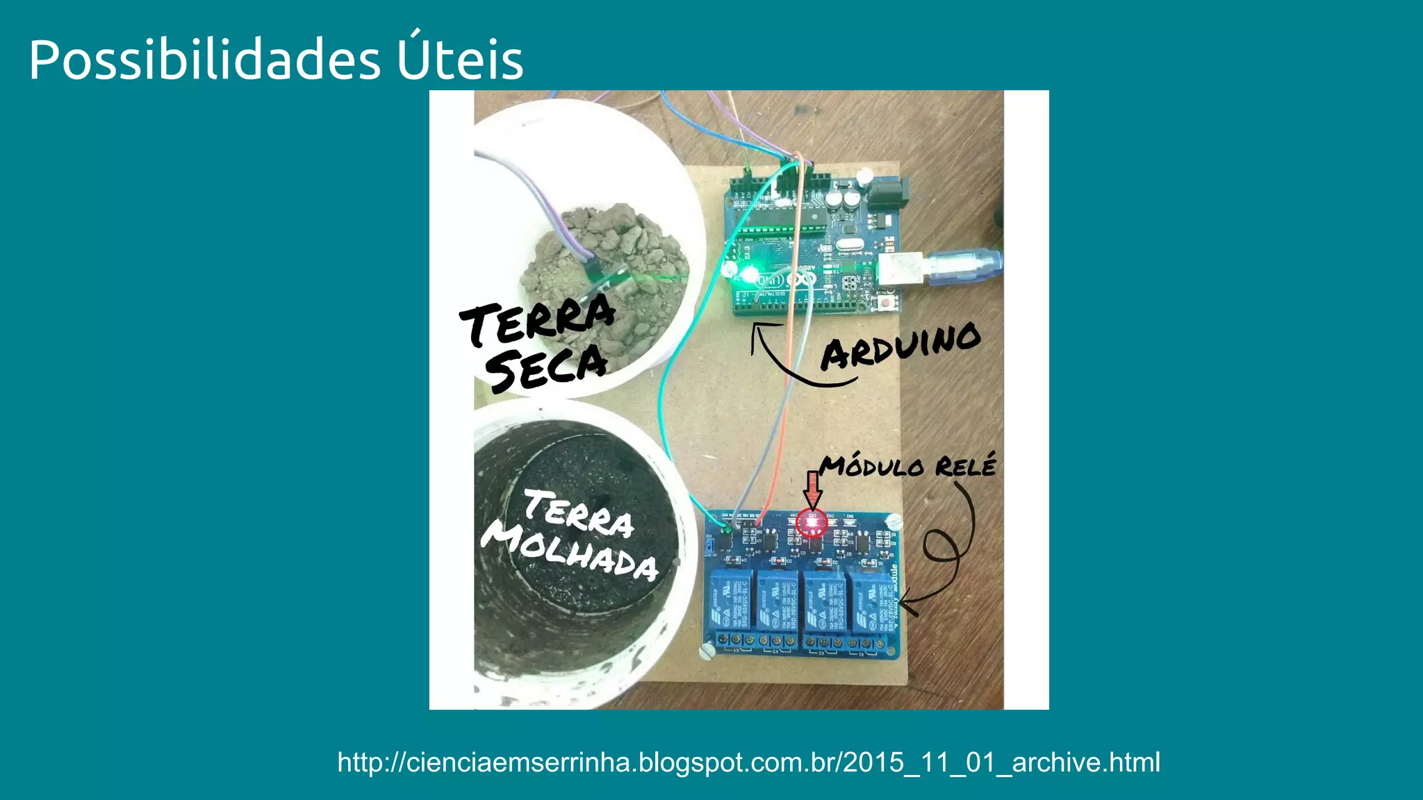 Possibilidades Úteis
http://cienciaemserrinha.blogspot.com.br/2015_11_01_archive.html
 