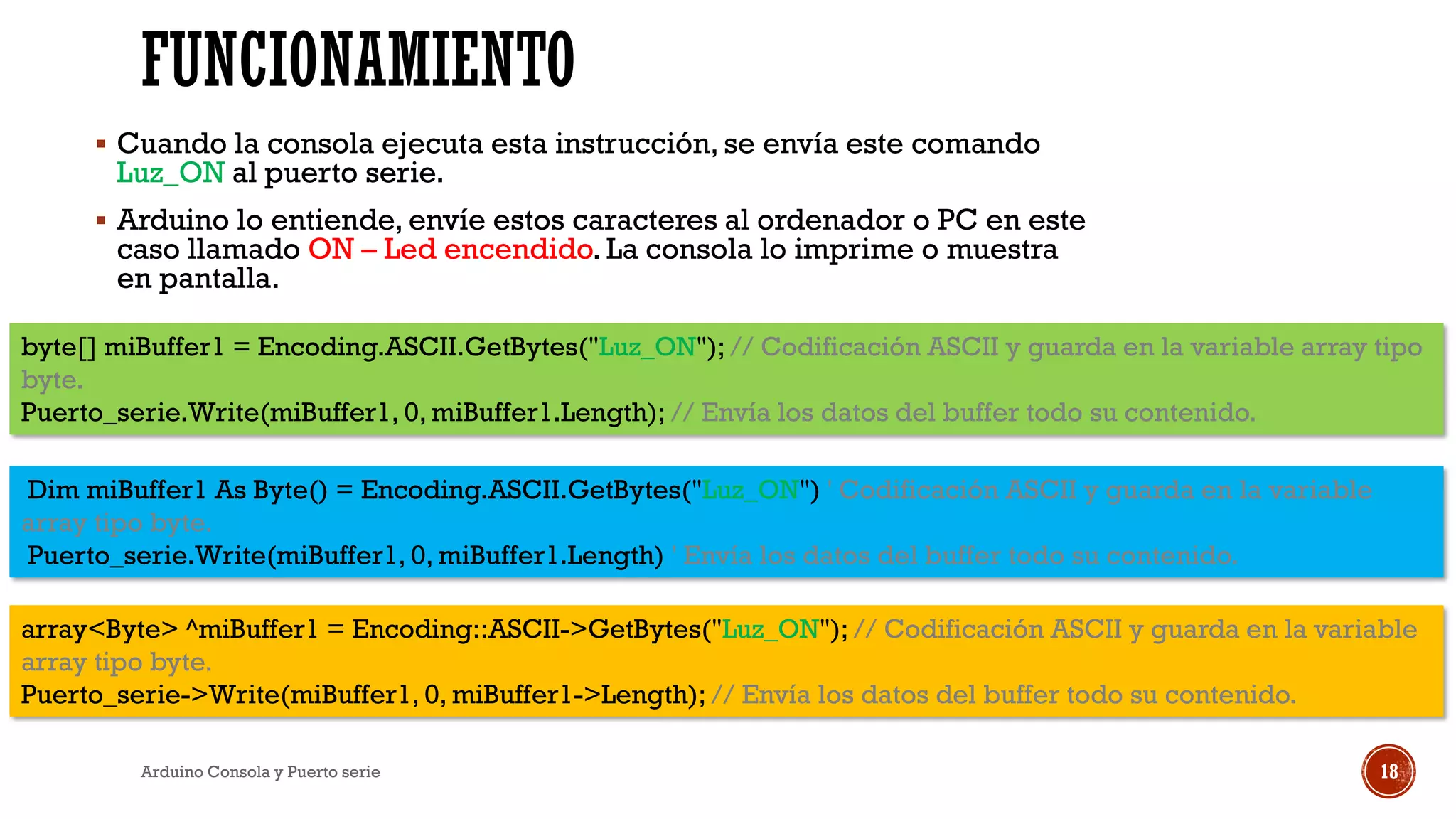 FUNCIONAMIENTO
▪ Cuando la consola ejecuta esta instrucción, se envía este comando
Luz_ON al puerto serie.
▪ Arduino lo entiende, envíe estos caracteres al ordenador o PC en este
caso llamado ON – Led encendido. La consola lo imprime o muestra
en pantalla.
Arduino Consola y Puerto serie 18
byte[] miBuffer1 = Encoding.ASCII.GetBytes("Luz_ON"); // Codificación ASCII y guarda en la variable array tipo
byte.
Puerto_serie.Write(miBuffer1, 0, miBuffer1.Length); // Envía los datos del buffer todo su contenido.
Dim miBuffer1 As Byte() = Encoding.ASCII.GetBytes("Luz_ON") ' Codificación ASCII y guarda en la variable
array tipo byte.
Puerto_serie.Write(miBuffer1, 0, miBuffer1.Length) ' Envía los datos del buffer todo su contenido.
array<Byte> ^miBuffer1 = Encoding::ASCII->GetBytes("Luz_ON"); // Codificación ASCII y guarda en la variable
array tipo byte.
Puerto_serie->Write(miBuffer1, 0, miBuffer1->Length); // Envía los datos del buffer todo su contenido.
 