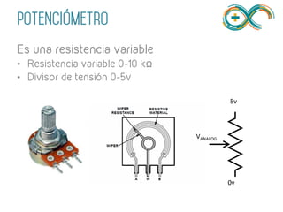 potenciómetro
Es una resistencia variable
•  Resistencia variable 0-10 kΩ
•  Divisor de tensión 0-5v
5v	
  
VANALOG	
  
0v...