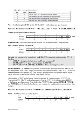 Note : Pour l'interruption INT1, les bits ISC11 et ISC10 ont le même sens que ci-dessus.
Activation des interruptions INT0/INT1 = bit SREG.7 (I)=1 et mise à 1 de EIMSK.0/EIMSK.1
Flags internes = lorsqu'une cause d'IT est détectée, un flag interne de EIFR est positionné
Exemple : on souhaite qu'un front négatif sur INT1 (PD3) conduise à une interruption INT1. Il
faut donc
SREG.7=1 (bit général d'activation des IT, sans lui aucune IT)
EIMSK.1 (INT1)= 1 (pour prise en compte des IT INT1)
EICRA.2(ISC10)=0 ET EICRA.3(ISC11)=1 (IT sur front négatif sur INT1)
Broches PCINT0 à PCINT23 : configurables pour déclencher des interruptions (n° 4,5 et 6) sur
des changements d'état ("Pin Change") des broches (configurées en entrée DDRx.n=1). Les broches
sont séparées en 3 sous-groupes, il y a une source d'interruption par sous-groupe, et pour chaque
broche on peut activer ou non le système "Pin Change Interrupt"
L'interruption PCI2 (IT n°6) a lieu sur changement d'état de l'une des broches PCINT23..16,
l'interruption PCI1 (IT n°5) sur les changements d'état de PCINT14..8, et l'interruption PCI0 (IT
n°4) a lieu sur les changements d'état des broches PCINT7..0. Les registres PCMSK2, PCMSK1
and PCMSK0 contrôlent quelles broches peuvent conduire (ou non) à une interruption de type "pin
change".
Activation des interruptions PCINT0 à PCINT23 = bit SREG.7 (I)=1 et mise à 1 de PCIEx
Microcontrôleurs 7/23
 