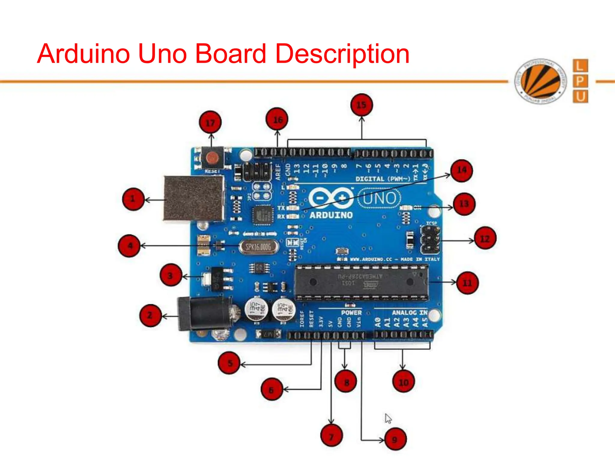 Arduino_CSE ece ppt for working and principal of arduino.ppt