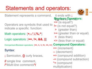 Arduino_CSE ece ppt for working and principal of arduino.ppt