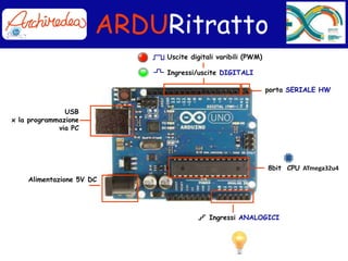 Arduino day 2015 @Archimedea | PPSX