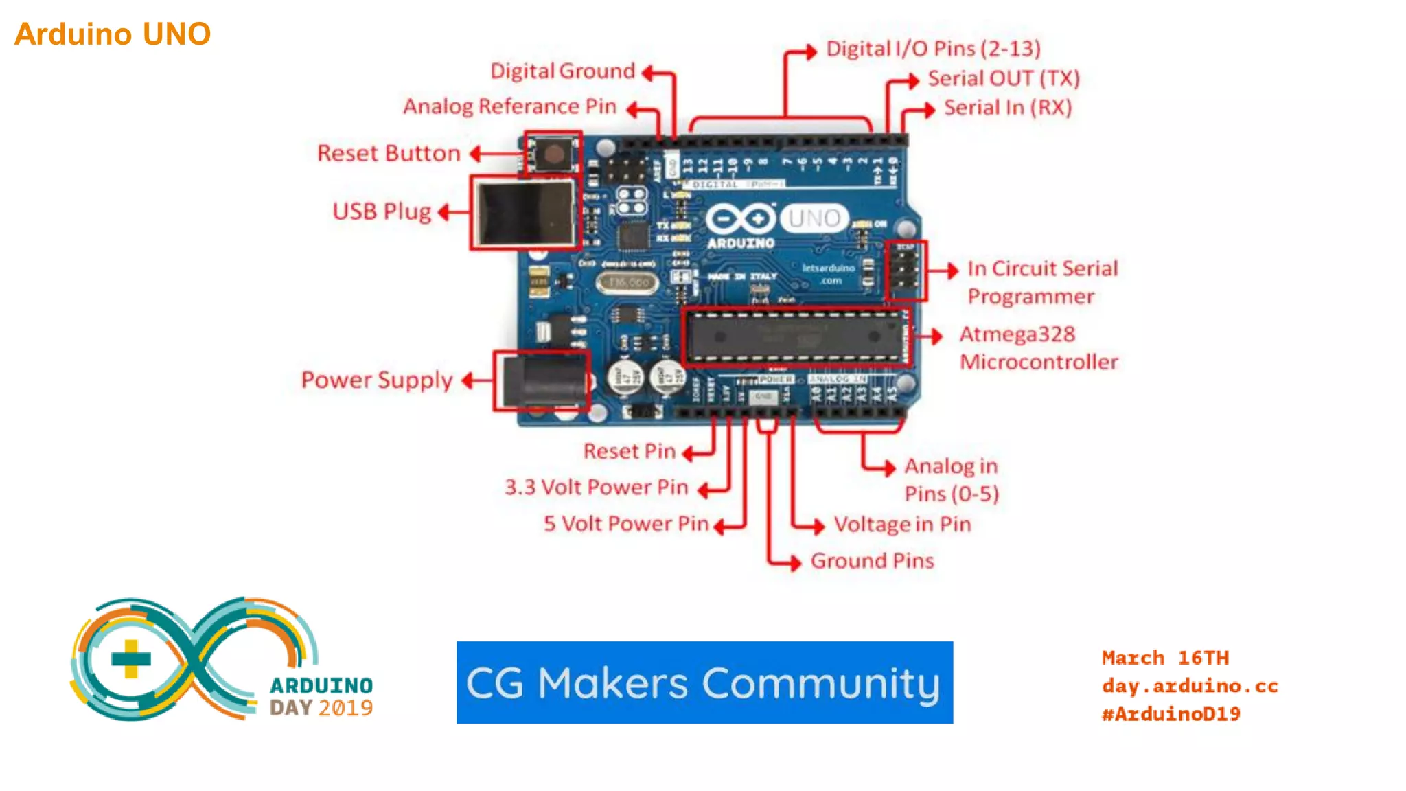 Arduino UNO 