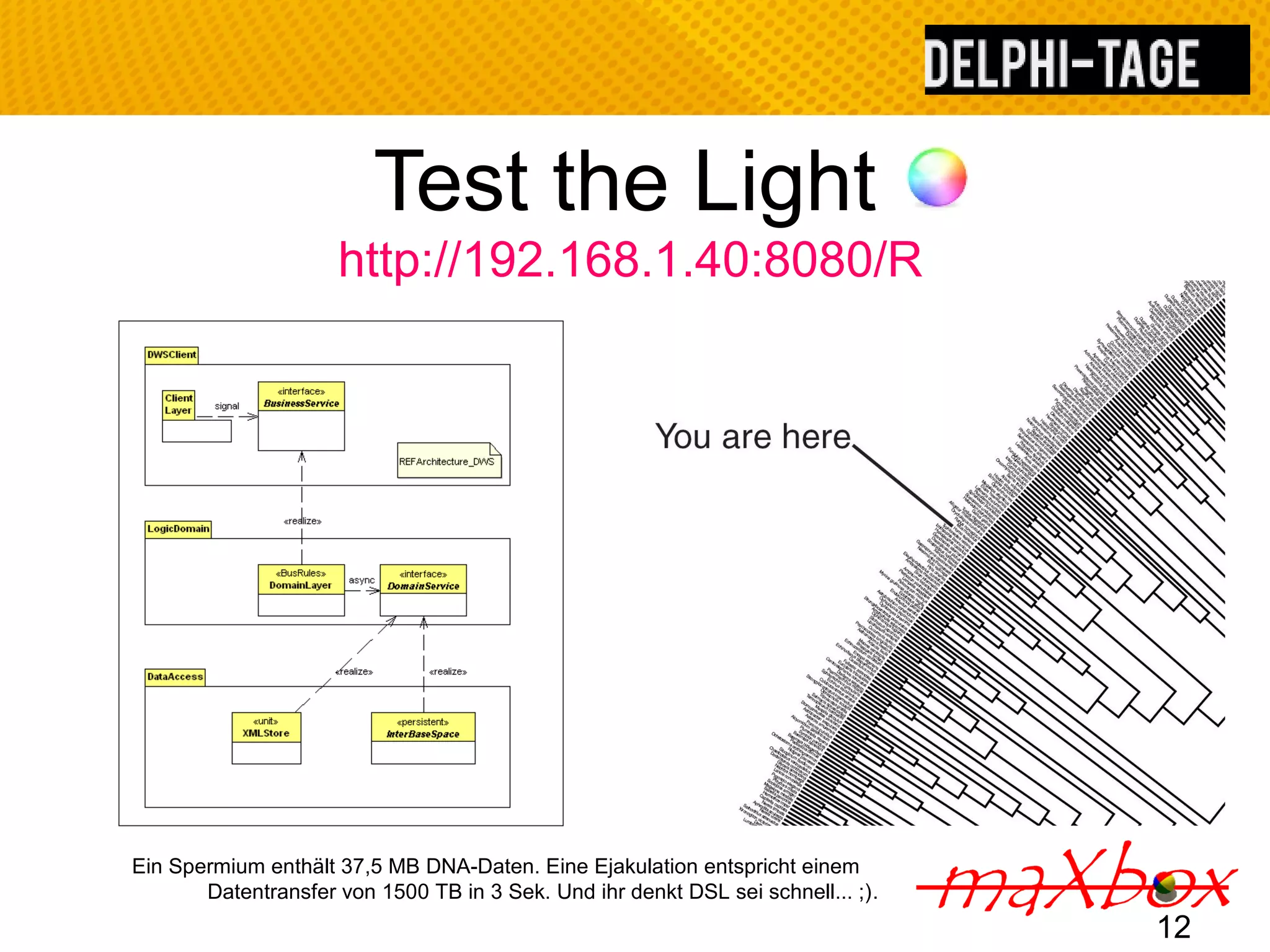 Test the Light http://192.168.1.40:8080/R 12 Ein Spermium enthält 37,5 MB DNA-Daten. Eine Ejakulation entspricht einem Datentransfer von 1500 TB in 3 Sek. Und ihr denkt DSL sei schnell... ;). 