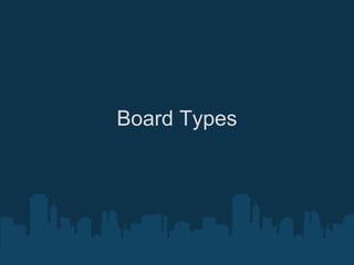 Board Types
 