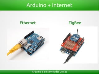 Arduino + Internet
Arduino e a Internet das Coisas
Ethernet ZigBee
 