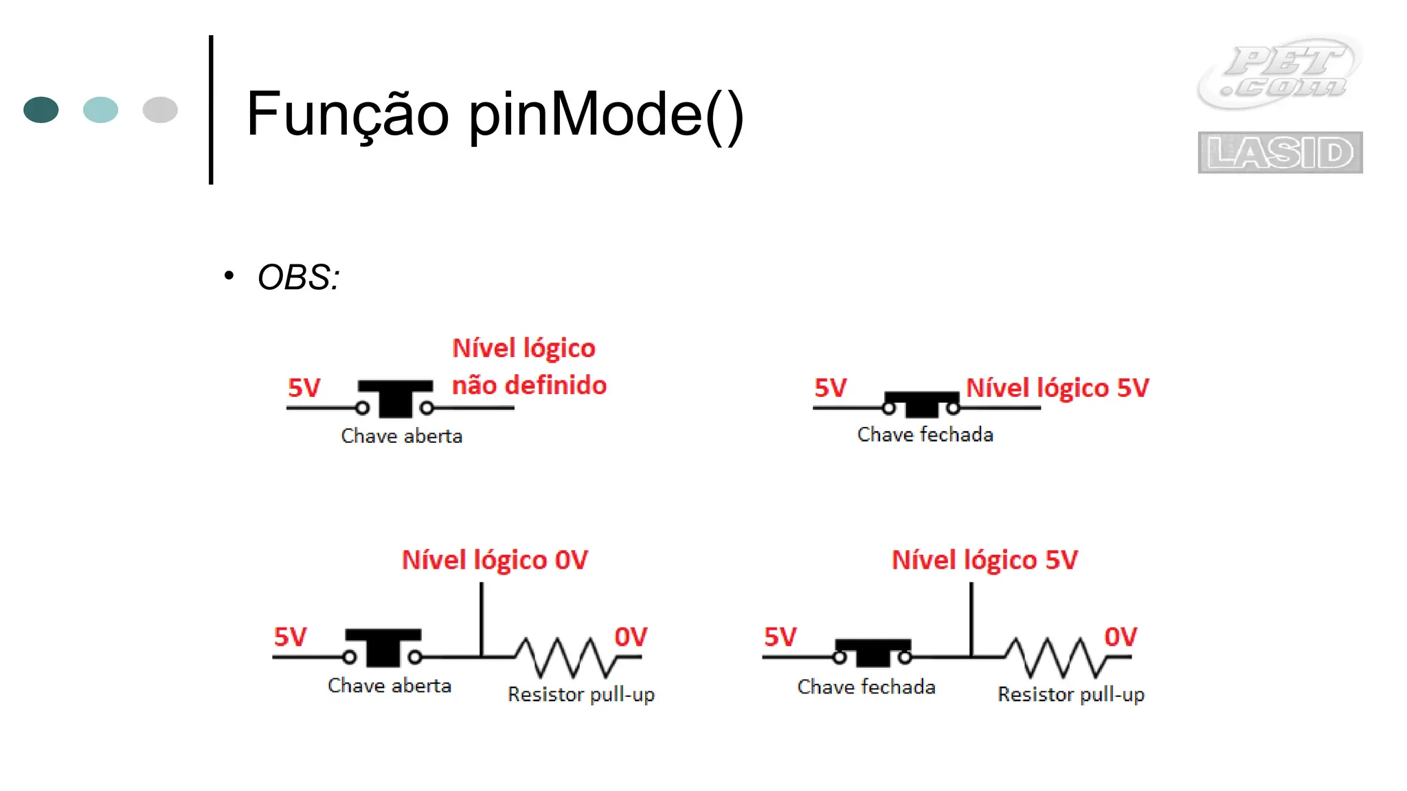 Função pinMode()
• OBS:
 