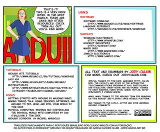 all text and drawings by Jody Culkin
for more, check out jodyculkin.com
Special Thanks to Tom Igoe, Marianne petit, Calvin
Reid, The faculty and staff of the interactive
telecommunications program at nyu, particularly
Dan o’sullivan, Danny rozin and Red burns. thanks
to Cindy karasek, chris Stein, sarah teitler, kathy
goncharov & zannah marsh.
many, many thanks to the Arduino team for bringing
us this robust and flexible open source platform.
and thanks to the lively, active and ever growing
arduino community.
Introduction to Arduino by Jody Culkin
is licensed under a Creative Commons
Attribution‐NonCommercial‐ShareAlike 3.0
Unported License.
books
Tutorials
Arduino site Tutorials
http://www.arduino.cc/en/Tutorial/HomePage
Lady Ada
http://www.ladyada.net/learn/arduino/
Instructables
http://www.instructables.com/tag/type‐id/
category‐technology/channel‐arduino/
Getting Started with Arduino by Massimo Banzi
Making Things Talk: Using Sensors, Networks, and
Arduino to see, hear, and feel your world by
Tom Igoe
Physical Computing: Sensing and Controlling
the Physical World with Computers by Dan
O'Sullivan & Tom Igoe
Arduino Cookbook by Michael Margolis
Links
Supplies
Software
Software Download
http://www.arduino.cc/en/Main/Software
Language Reference
http://arduino.cc/en/Reference/HomePage
Sparkfun Electronics
http://www.sparkfun.com/
Adafruit Industries
http://adafruit.com/
Maker Shed
http://www.makershed.com/
Jameco Electronics
http://www.jameco.com/
That’s it!
This is a very brief
intro. in the next
Panels, there are
links and other
resources. check
them all out,
you’ll find more!
TRADUZIDO PARCIALMENTE PARA O PORTUGUÊS BRASILEIRO POR CLÁUDIO MIKLÓS COM AUTORIZAÇÃO
DO AUTOR PARA O WORKSHOP "ARDUINO 100 NOÇÃO" REALIZADO NO GAROA HACKER CLUBE - WWW.GAROA.NET.BR
 