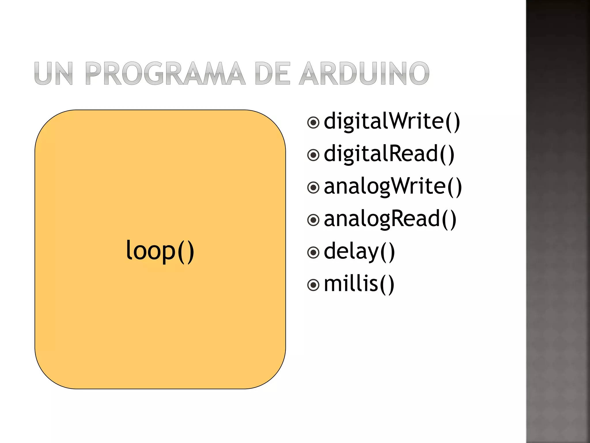  digitalWrite() 
 digitalRead() 
analogWrite() 
analogRead() 
 delay() 
millis() 
loop() 
 