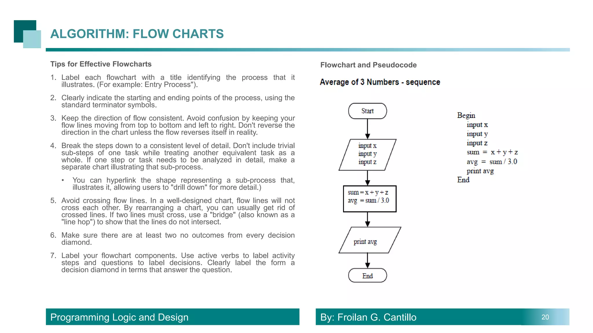 Program Logic and Design | PPTX