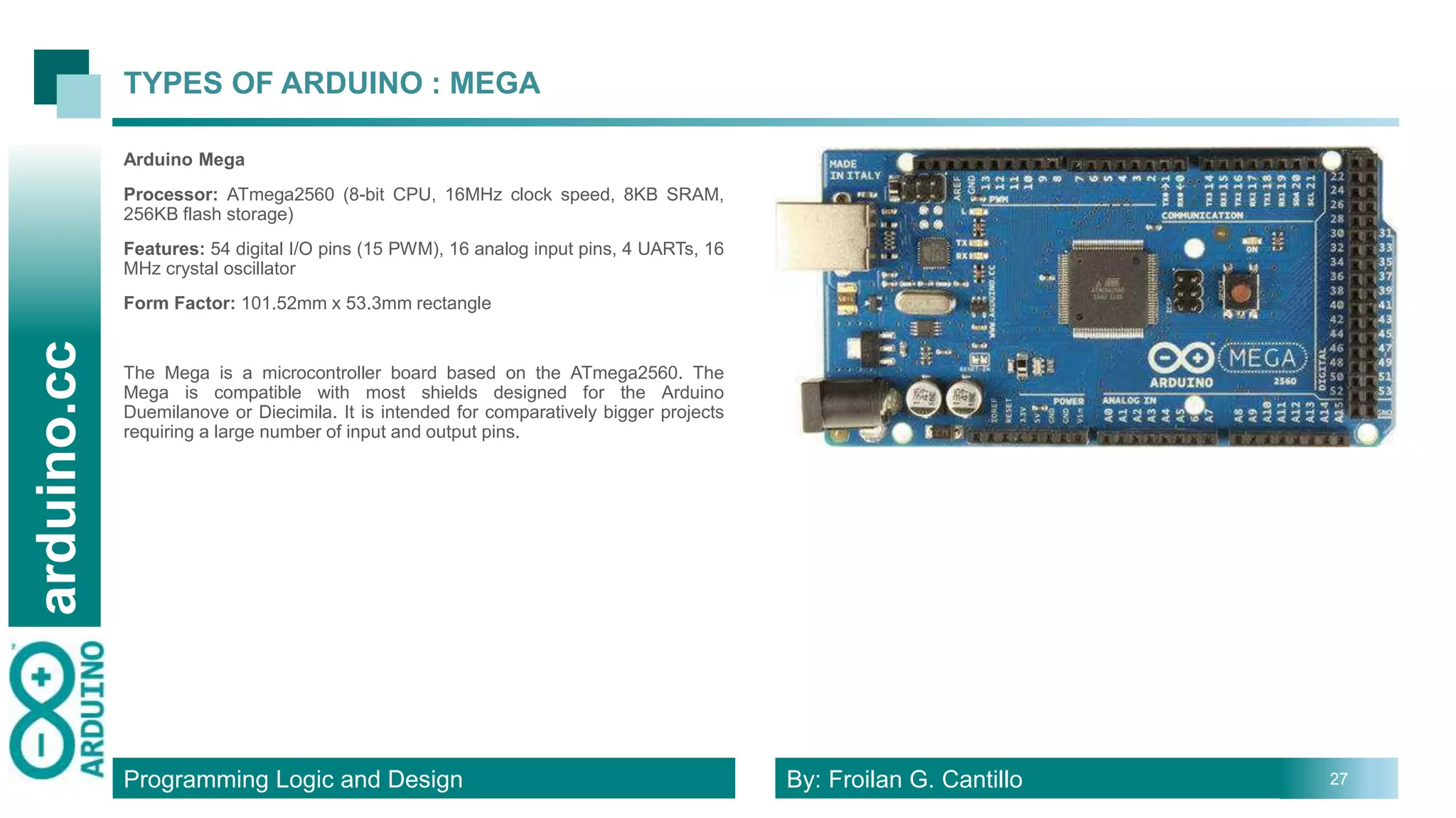 Program Logic and Design | PPTX