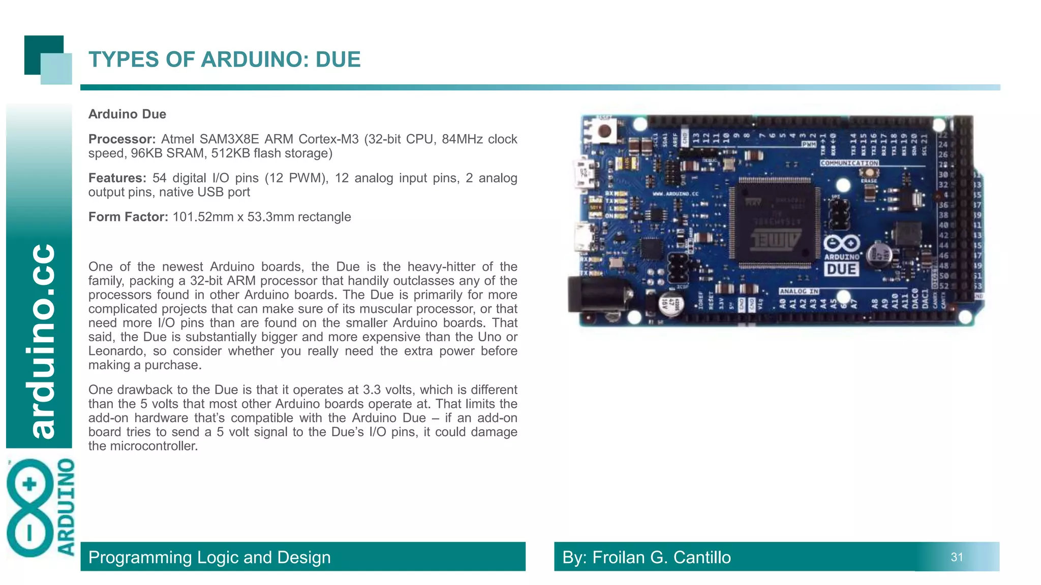 Program Logic and Design | PPTX