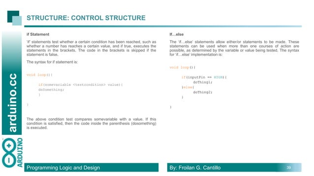 Program Logic and Design | PPTX