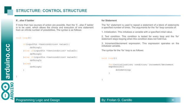 Program Logic and Design | PPTX