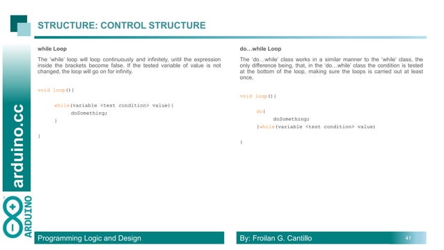 Program Logic and Design | PPTX