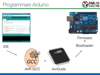 Programmare Arduino 
IDE 
AVR GCC AvrDude 
Firmware 
+ 
Bootloader 
+ 
 