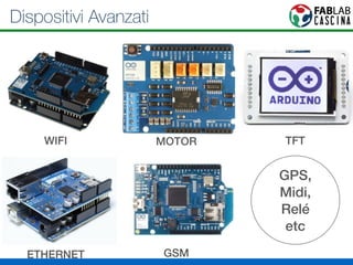 Dispositivi Avanzati 
WIFI MOTOR TFT 
ETHERNET GSM 
GPS, 
Midi, 
Relé 
etc 
 