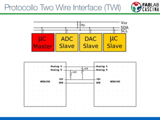 Protocollo Two Wire Interface (TWI) 
 