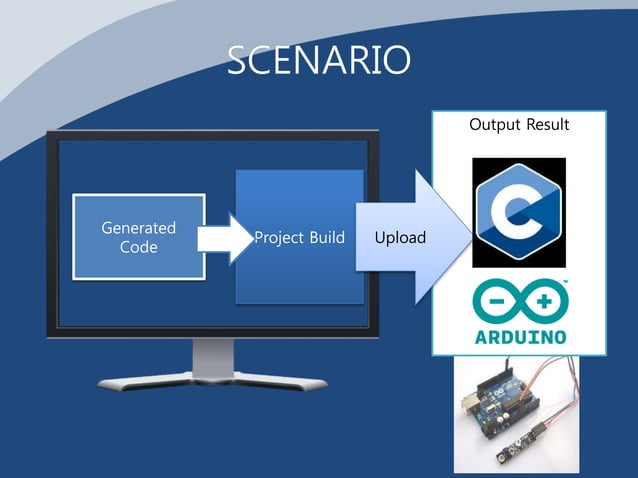 로직 다이어그램을 이용한 Arduino firmware builder | PPTX