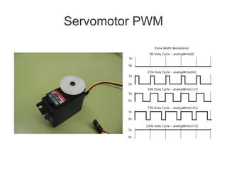 Servomotor PWM
 