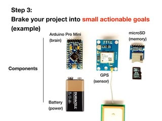 Using Arduino to create your own self-tracking tools. | PPT