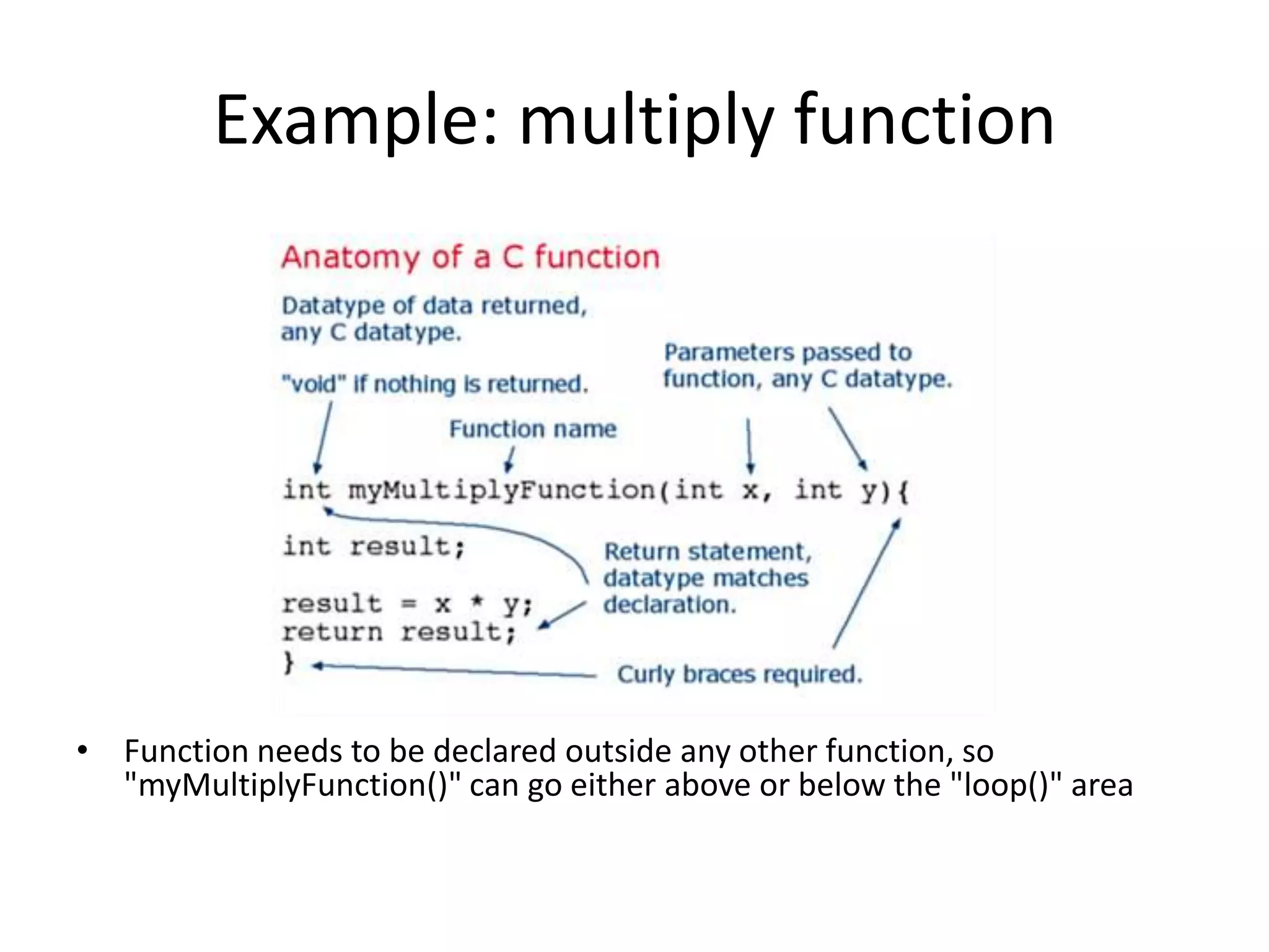 Example: multiply function • Function needs to be declared outside any other function, so "myMultiplyFunction()" can go either above or below the "loop()" area 