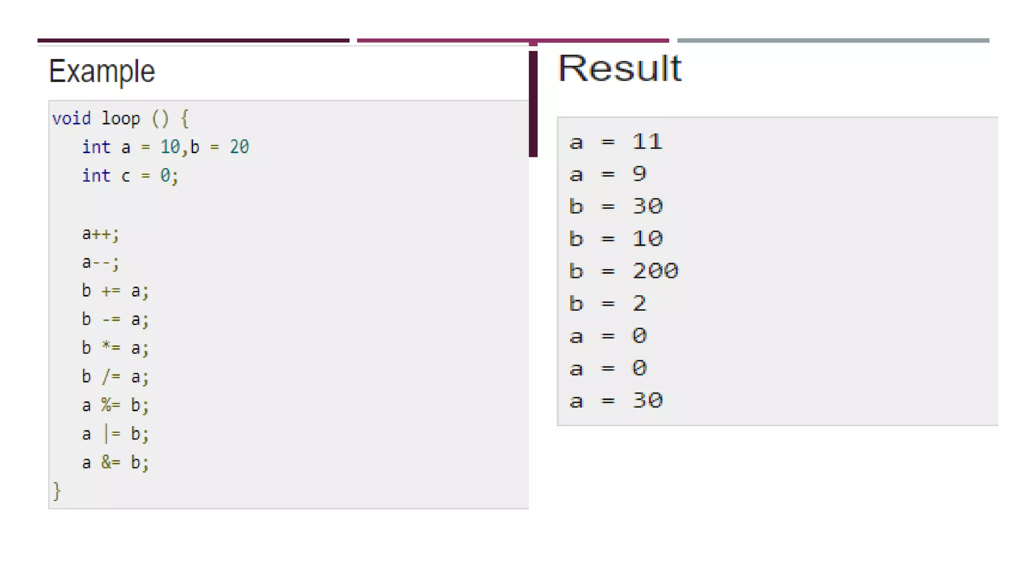 Arduino Functions | PPTX image.