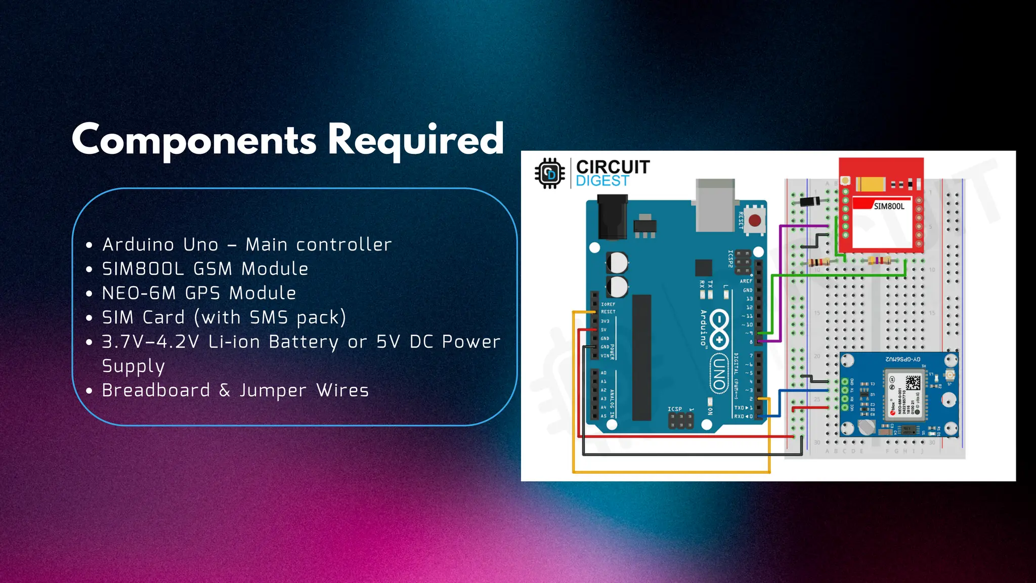 Components Required Arduino Uno – Main controller SIM800L GSM Module NEO-6M GPS Module SIM Card (with SMS pack) 3.7V–4.2V Li-ion Battery or 5V DC Power Supply Breadboard & Jumper Wires